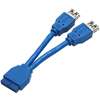USB3CC