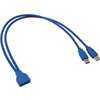 USB3CA