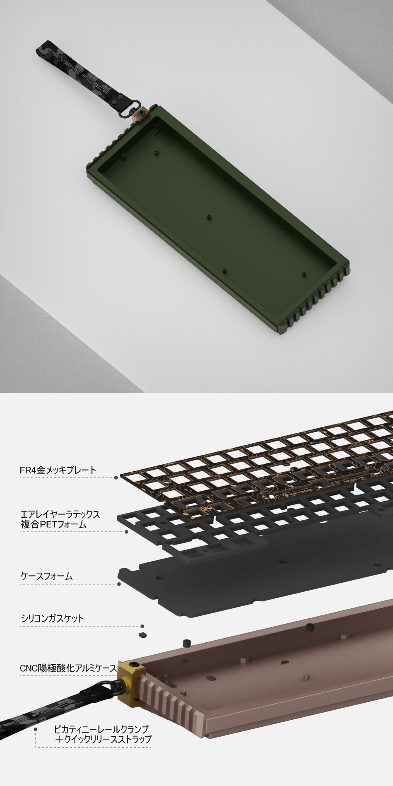 keysme PIC60 ケース KeysMe PIC60 Keyboard Case Jungle Camouflage（グリーン