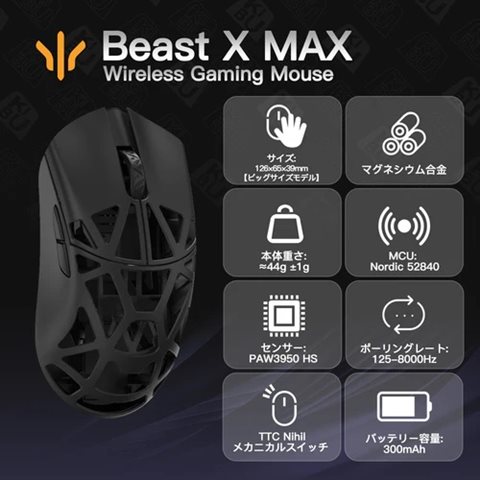 Beast X Max(TTC) Black(サイド穴なし)