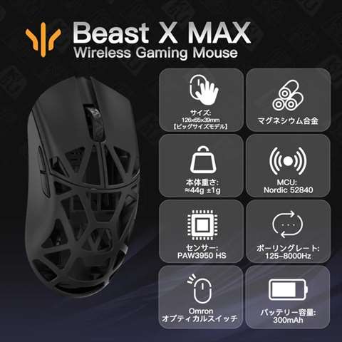 Beast X Max(OMRON) Black(サイド穴なし)