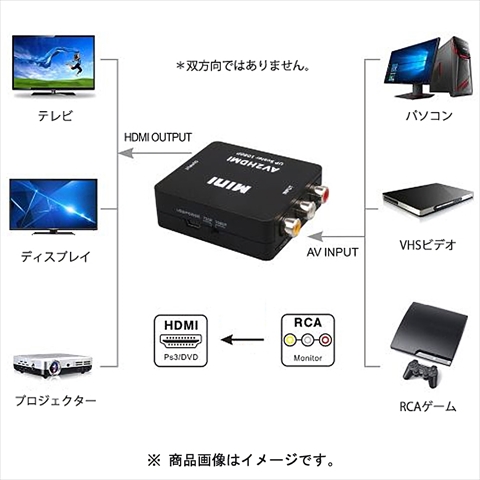 HDX-A2H 【RCA→HDMI】 ☆1個まで￥300ネコポス対応可能！