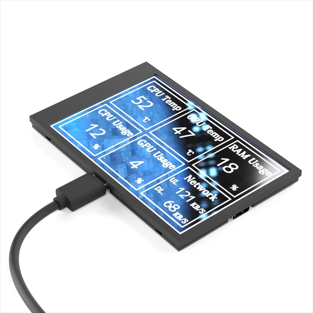 SD-TASKDP PCの各種ステータスを表示する専用モニター
