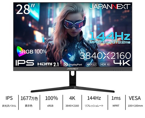JN-IPS28G144U