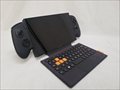 ONEXPLAYER X1 mini 3in1 （Ryzen7-8840U/8.8/64GB/2TB） 各サイトで併売につき売切れのさいはご容赦願います。