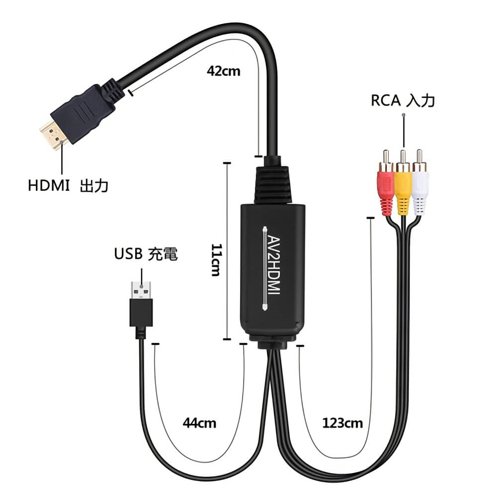 Onset endnu engang bejdsemiddel HDX-A2HH 【RCA→HDMI】ケーブル一体型 今ならユーザー登録特価2980円！ | ディスプレイコネクタ変換 | 各種変換、中継アダプタ |  PCパーツと自作パソコン・組み立てパソコンの専門店 | 1's PCワンズ