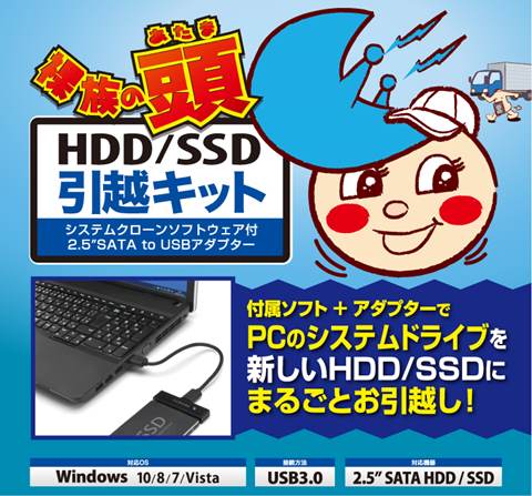 CRAHK25U3　「裸族の頭 HDD/SSD引越キット」