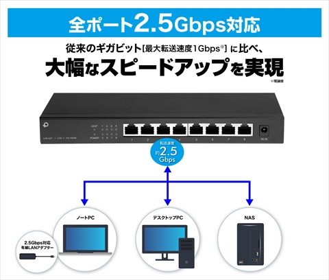 FX2G-08EM