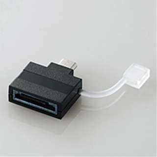 【クリックで詳細表示】MPA-AUMBADBK Micro-USB変換アダプタ