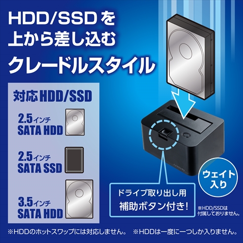 CROSU3V3 「裸族のお立ち台 USB3.2 Gen1」