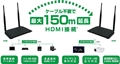 TEHDWLEX150-VR HDMI無線送・受信機