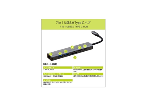 L-CHU7 USB3.0 TypeCハブ 7in1
