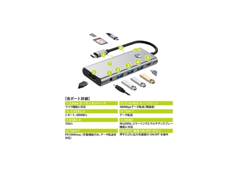 L-CHU9 USB3.0 TypeCハブ 9in1