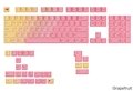 GPBT Gradient Keycaps - Grapefruit - US - Retail GLO-KB-ACC-KC-GPBT-GR-GPF-US