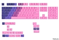 GPBT Gradient Keycaps - Nebula - US - Retail GLO-KB-ACC-KC-GPBT-GR-NEB-US
