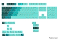 GPBT Gradient Keycaps - Rainforest - US - Retail GLO-KB-ACC-KC-GPBT-GR-RFO-US