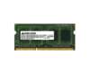 GH-DWT1600LV-4GB ☆6個まで￥250クリックポスト対応可能！